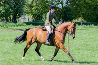 Class 20 (Intro to Showing)