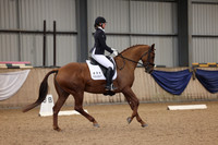 All NOVICE Classes