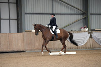 All NOVICE Classes in time order